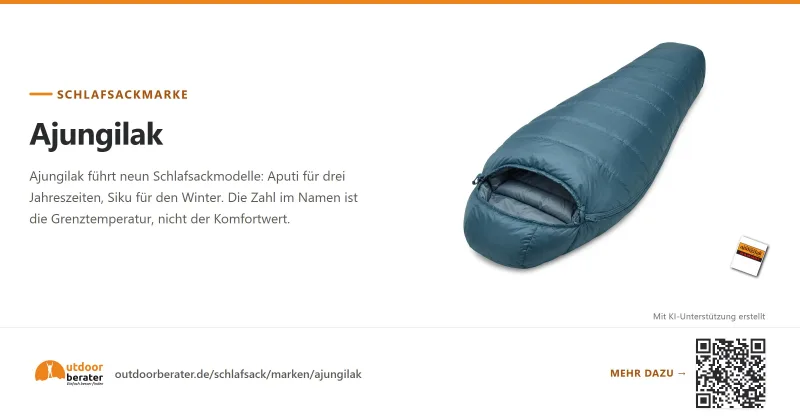 Teilen-Bild zu Ajungilak Schlafsäcke: Aputi, Siku und die Zahl im Namen