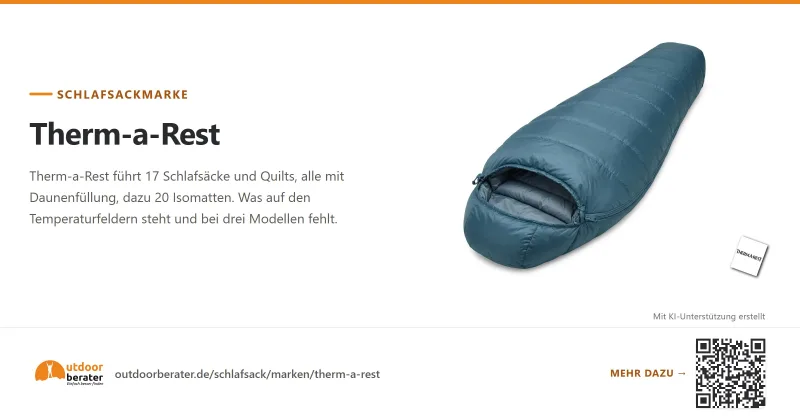 Teilen-Bild zu Therm-a-Rest Schlafsäcke: 17 Modelle, alle mit Daune