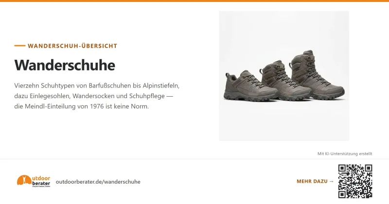 Teilen-Bild zu Wanderschuhe Beratung & Ratgeber | Outdoorberater