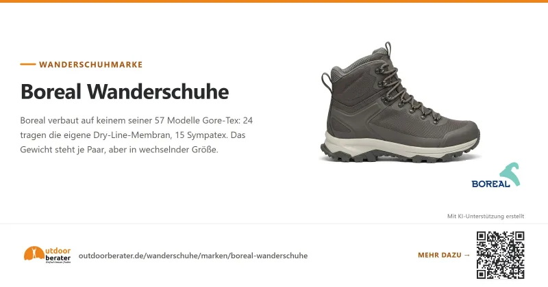 Teilen-Bild zu Boreal Wanderschuhe: Dry-Line statt Gore-Tex