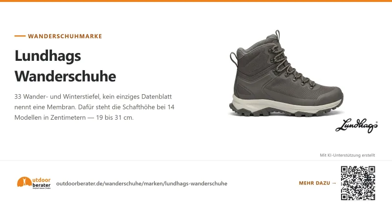 Teilen-Bild zu Lundhags Wanderschuhe: Schalenbau ohne Membran