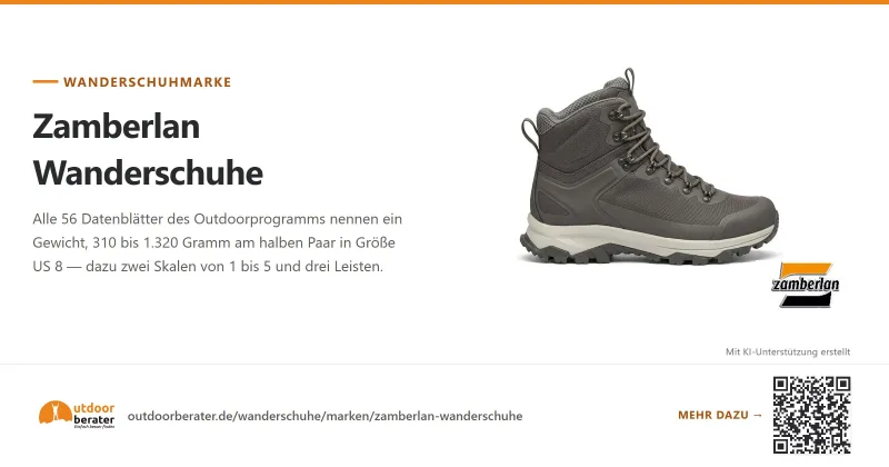 Teilen-Bild zu Zamberlan Wanderschuhe: Gewicht am halben Paar