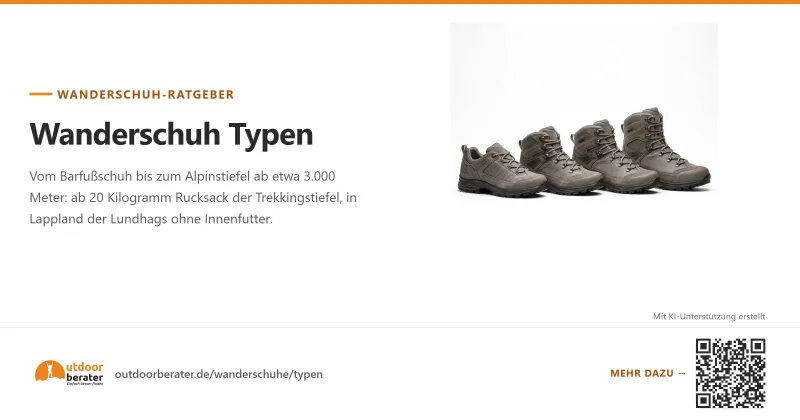 Teilen-Bild zu Typen von Wanderschuhen