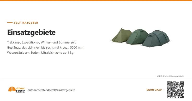 Teilen-Bild zu Zelt Einsatzgebiete Beratung & Ratgeber