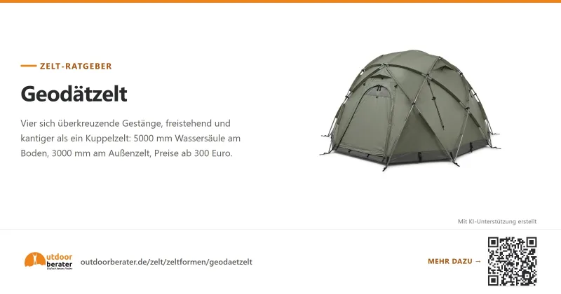 Teilen-Bild zu Geodätzelt Beratung & Ratgeber