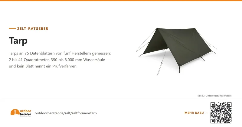 Teilen-Bild zu Tarp Beratung & Ratgeber