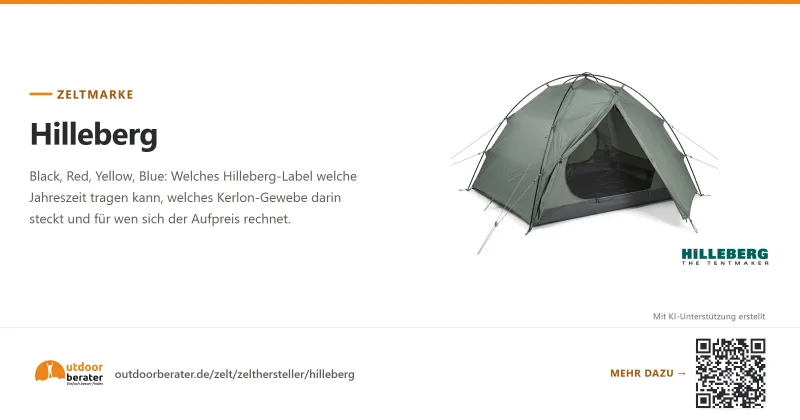 Teilen-Bild zu Hilleberg Zelte: Label-System und Kerlon-Gewebe