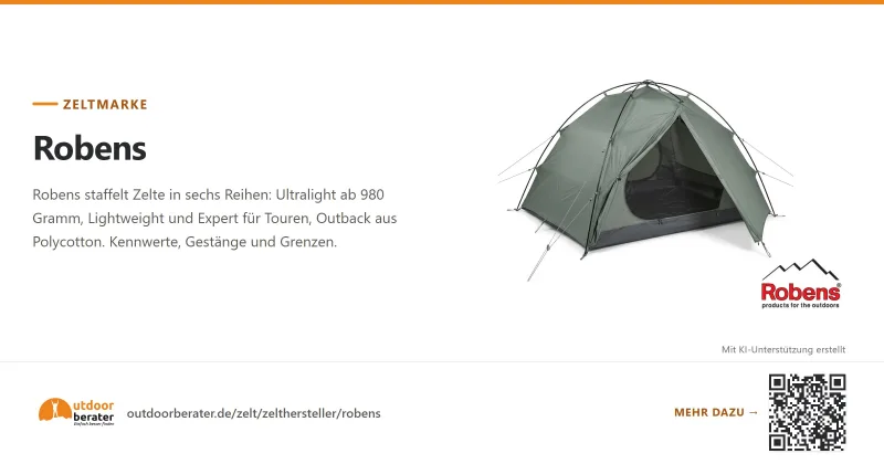 Teilen-Bild zu Robens Zelte: sechs Reihen, ultraleicht bis Polycotton