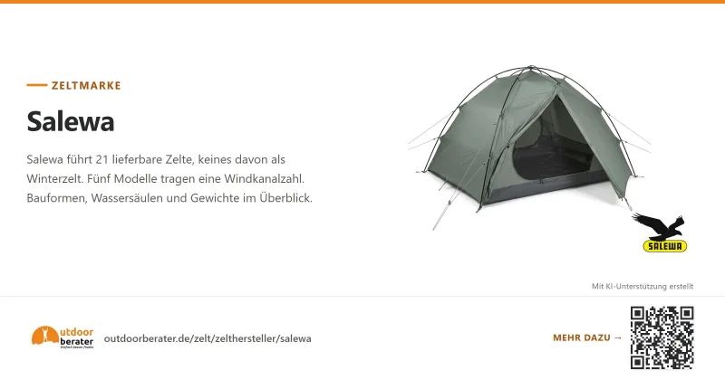Teilen-Bild zu Salewa Zelte: Halbgeodäten für drei Jahreszeiten
