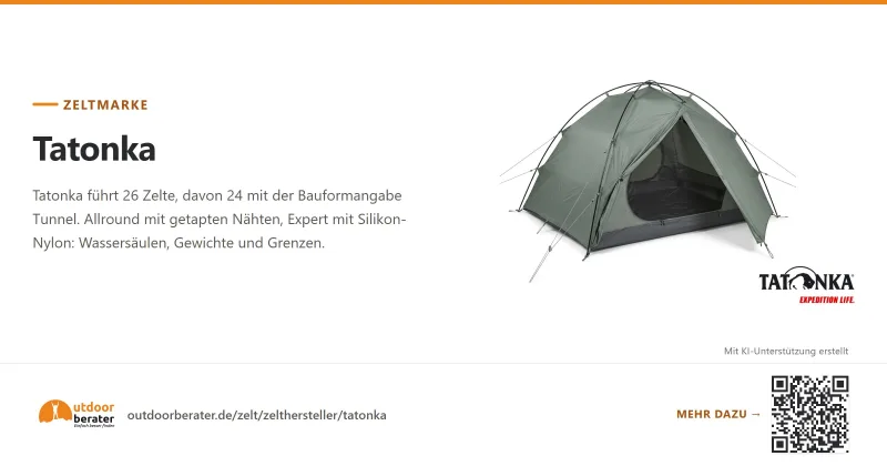 Teilen-Bild zu Tatonka Zelte: Tunnelzelte in zwei Linien
