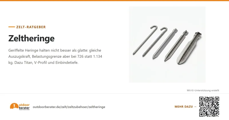 Teilen-Bild zu Zeltheringe Beratung & Ratgeber