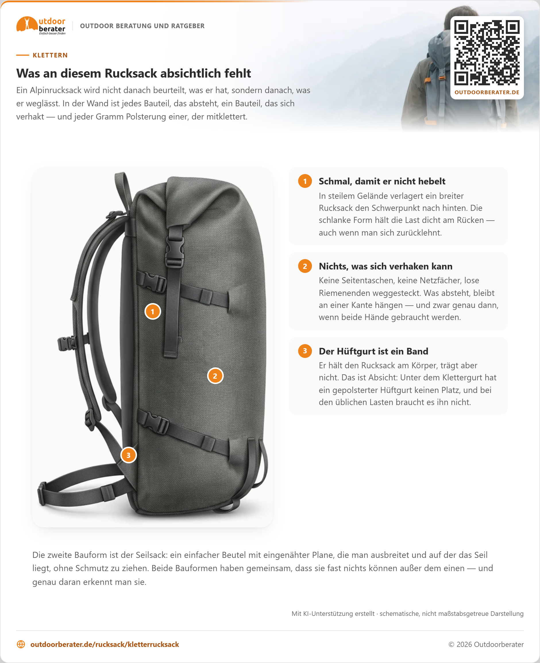 Schmaler, hoher Alpinrucksack von der Seite: glatte Außenfläche ohne Seitentaschen und ohne baumelnde Riemen, nur zwei Eispickelhalter, oben ein Rollverschluss, der Hüftgurt ist ein schmales Band.