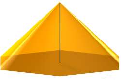 Pyramidenzelt Zelttyp